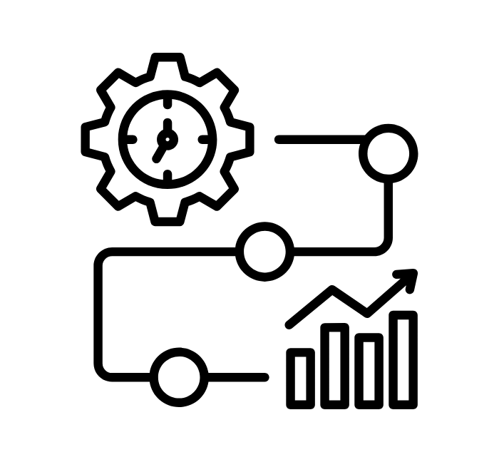 Performance Tracking